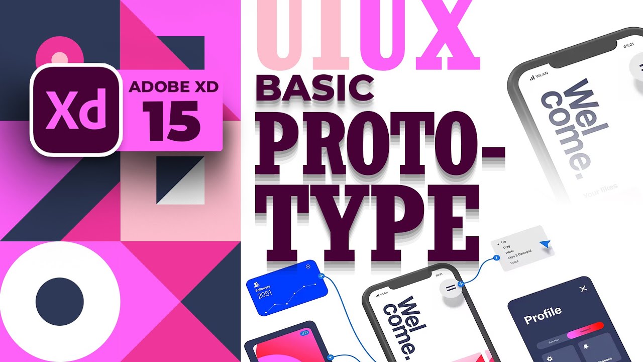 How to use Prototype Tab | Part 1 | Adobe XD | #15 | Urdu & Hindi