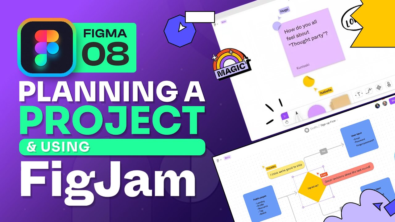 Planning a UI Project: Creating Web & App Flowcharts with FigJam | Class 08 | Urdu / Hindi