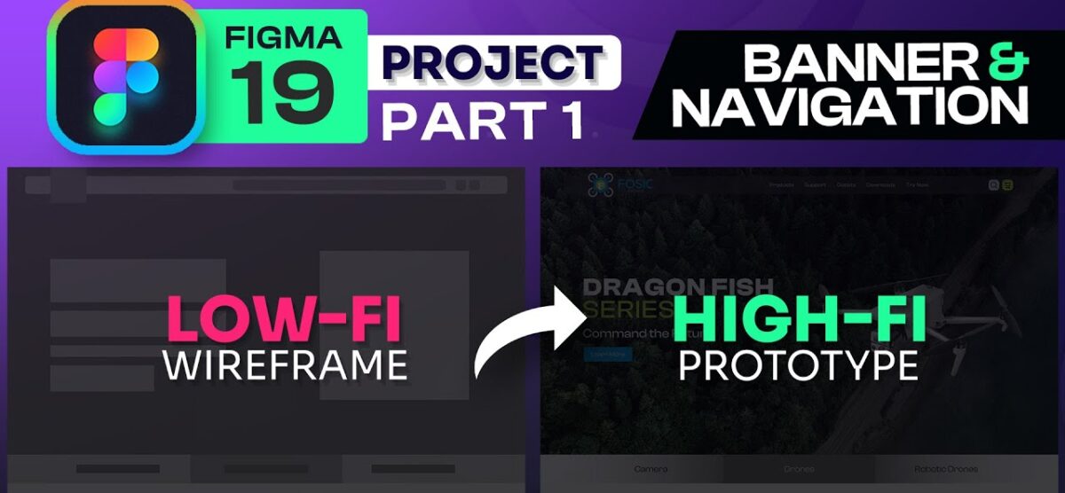 Creating Design system & Hero section with Figma | Low-fi to Hi-fi Prototype | #19 | Urdu / Hindi