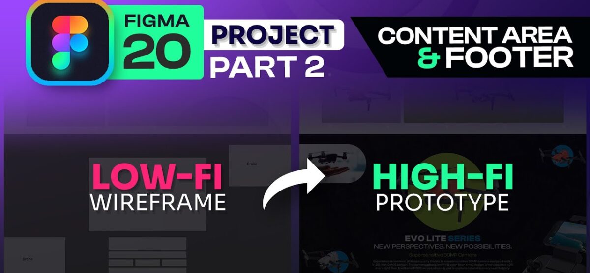 Content Area, Footer, and Blog Design in Figma | Low-fi to Hi-fi Prototype | #20 | Urdu / Hindi