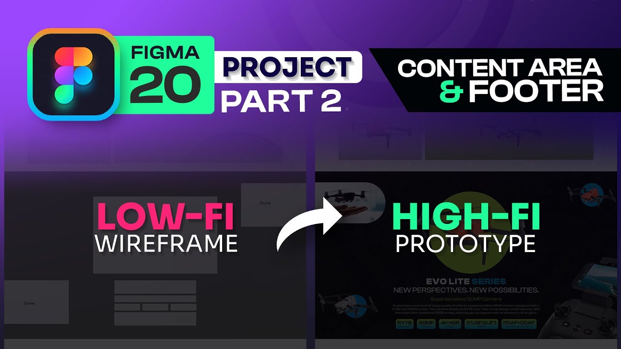 Content Area, Footer, and Blog Design in Figma | Low-fi to Hi-fi Prototype | #20 | Urdu / Hindi