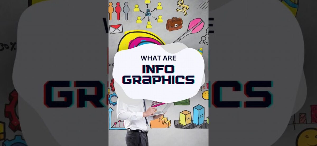 What are Infographics?