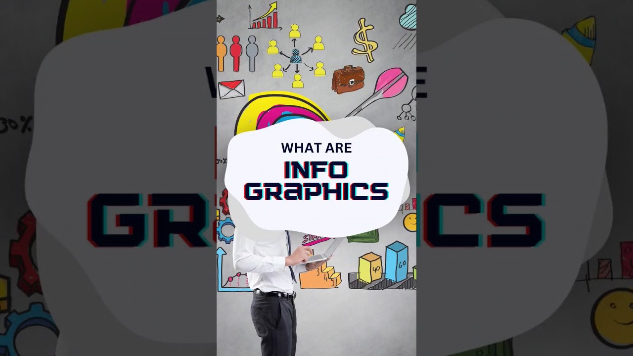 What are Infographics?