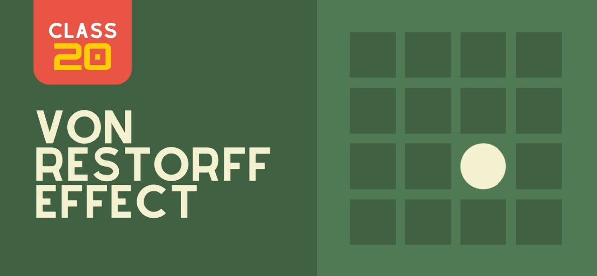 Level Up Your Designs! Using the Von Restorff Effect in UI/UX | Class 20 | Urdu & Hindi