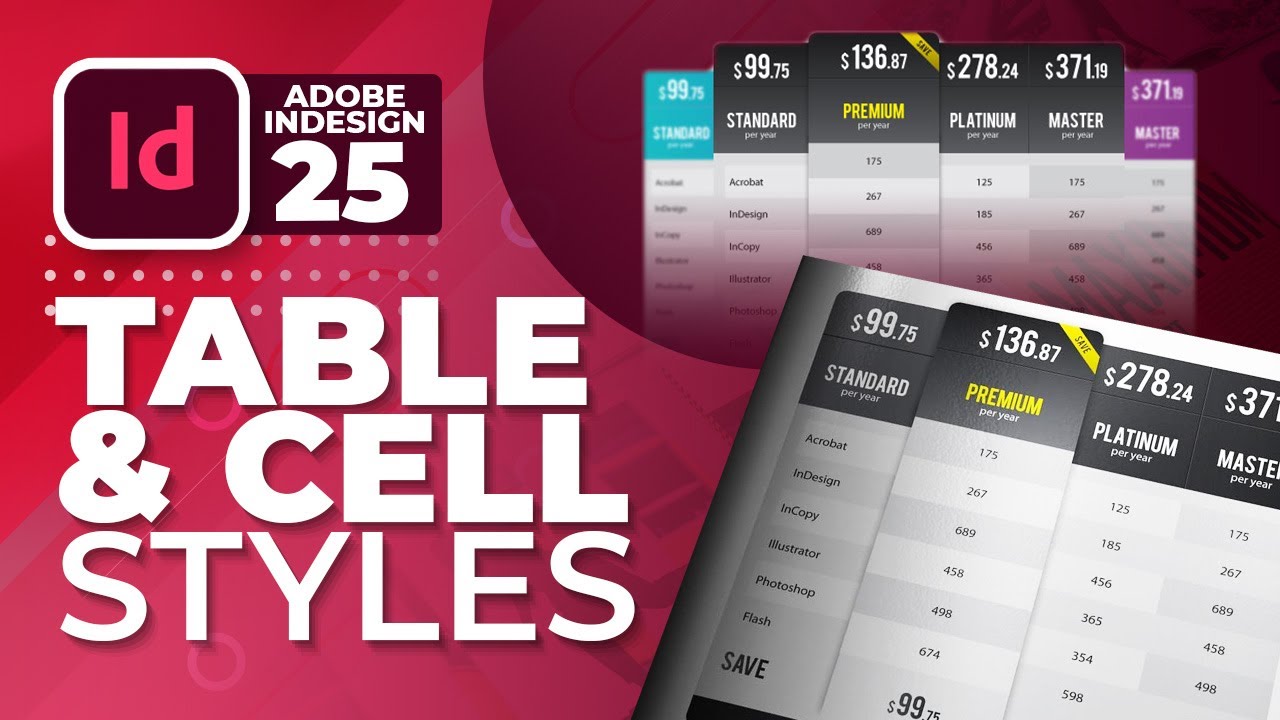 Master Tables & Cell Styles in InDesign | #25 | Urdu / Hindi