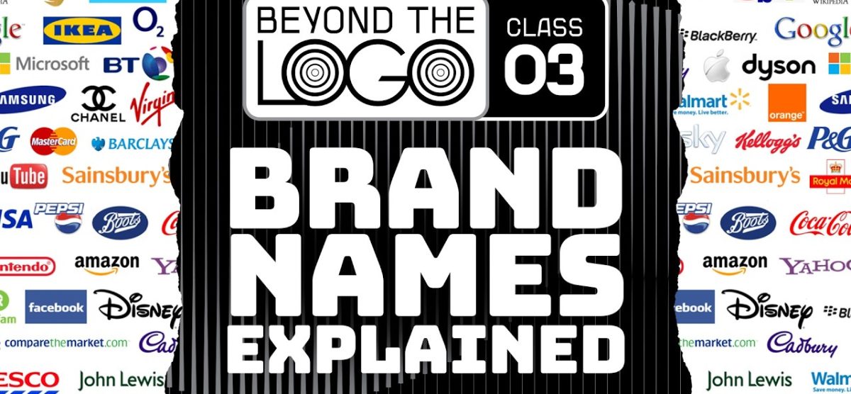 Brand Names Explained for Logo Design | Types & Examples