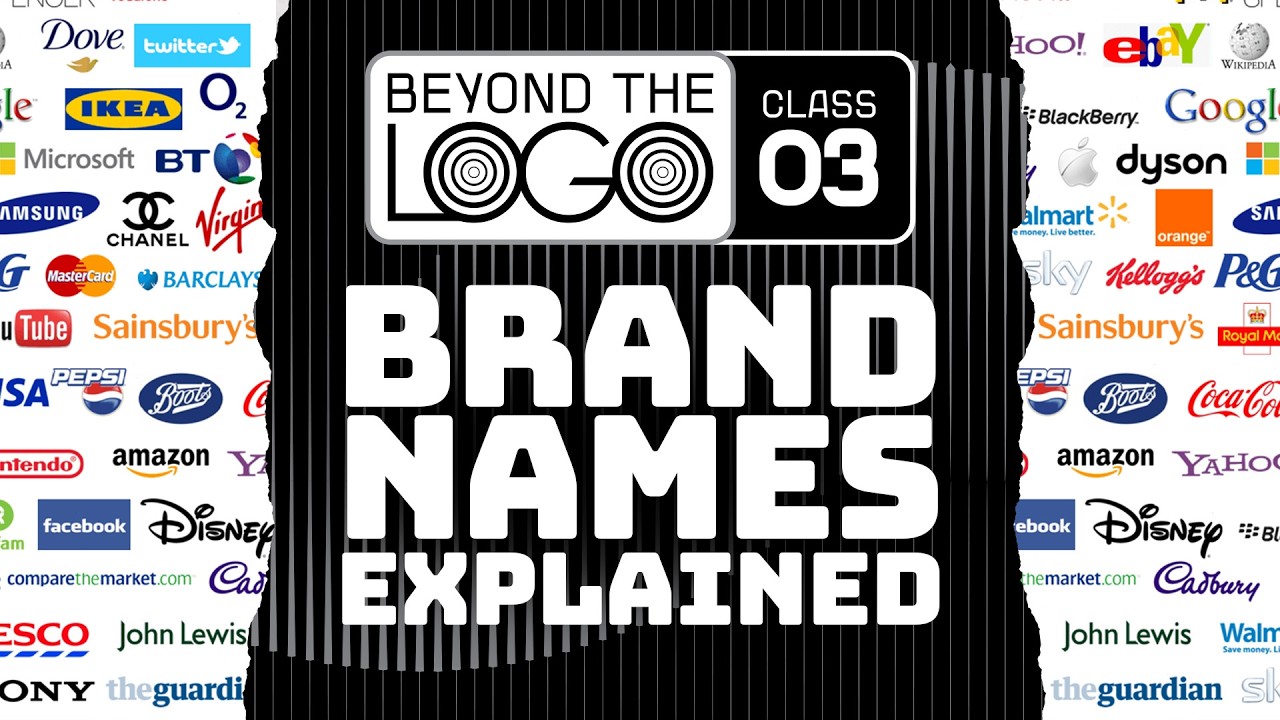 Brand Names Explained for Logo Design | Types & Examples